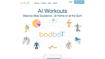 Bodbot.com